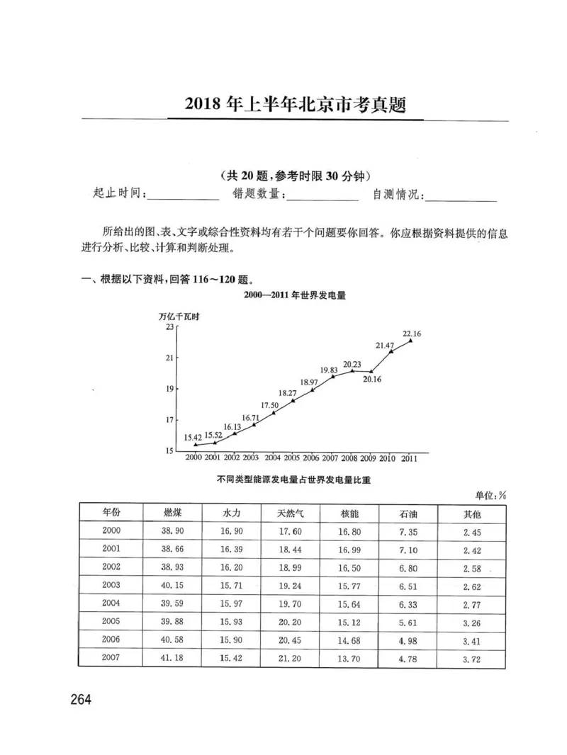 资料分析1200题题本_2026考公资料_花生十三合集_刷题花生十三数量关系1200题资料分析1200题⭐⭐_2020升级版花生资料分析1200题