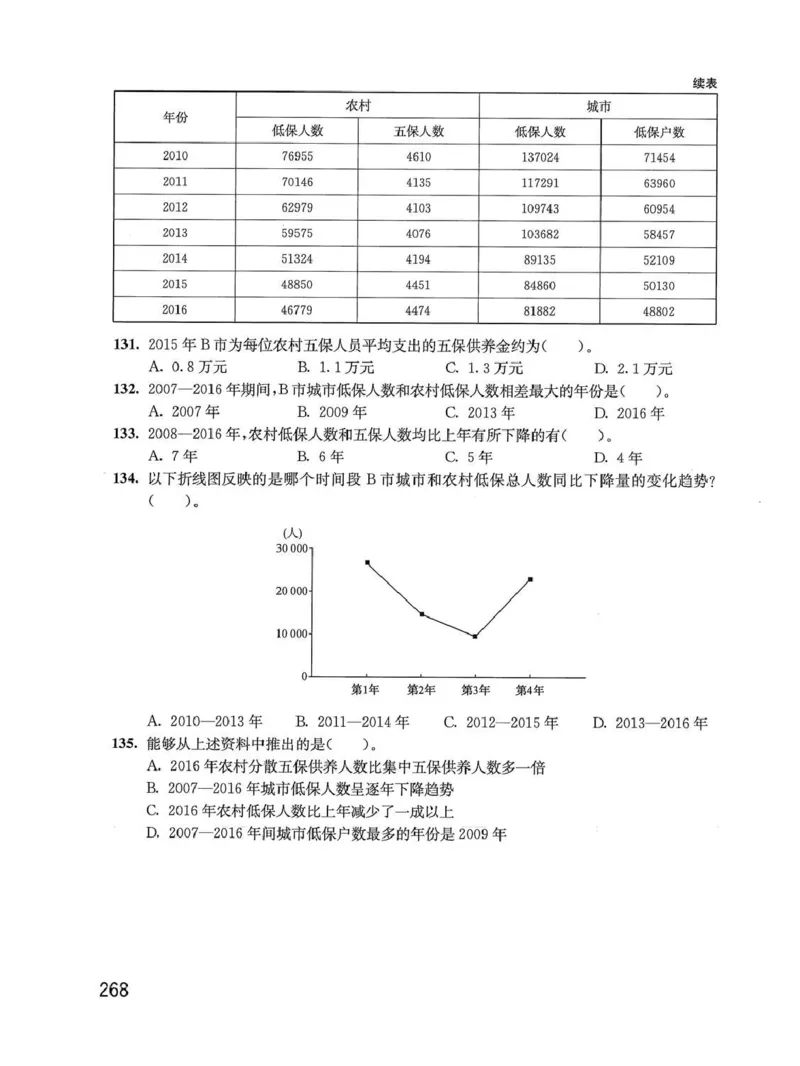 资料分析1200题题本_2026考公资料_花生十三合集_刷题花生十三数量关系1200题资料分析1200题⭐⭐_2020升级版花生资料分析1200题
