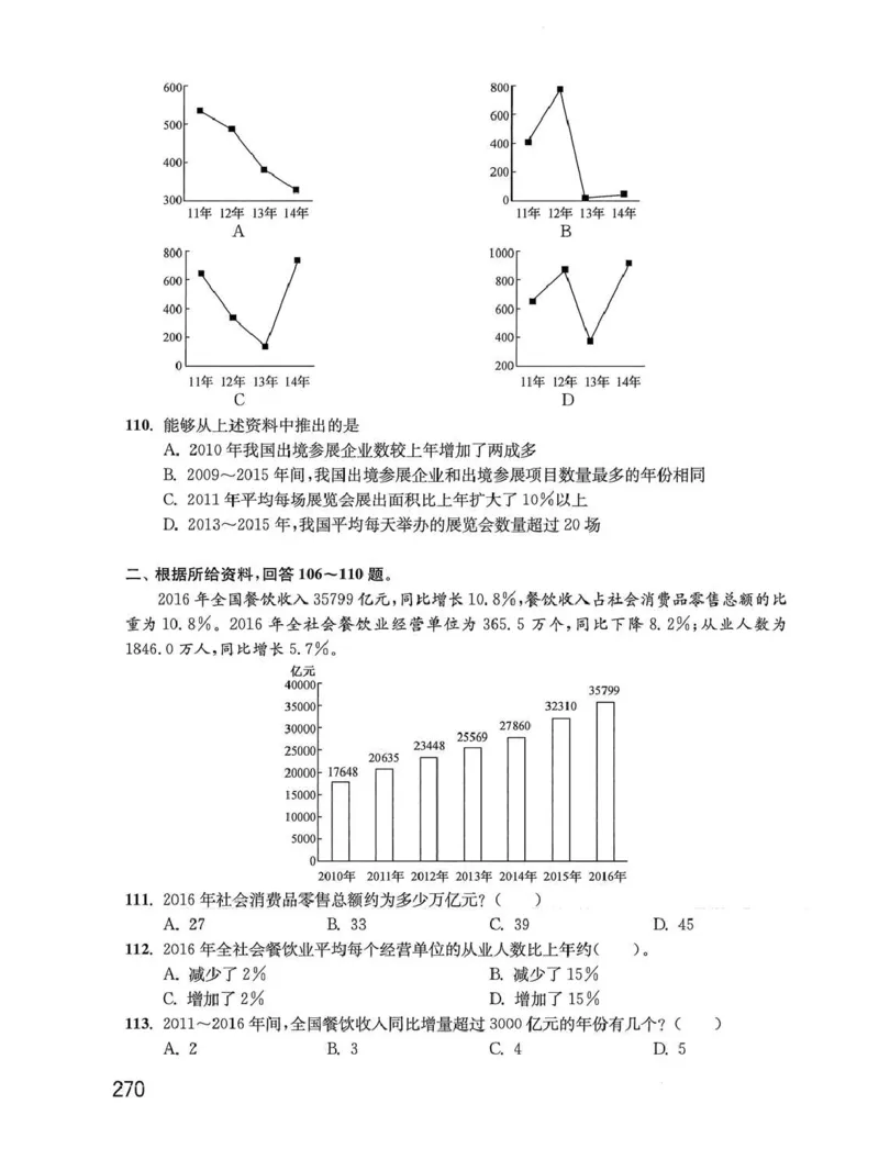 资料分析1200题题本_2026考公资料_花生十三合集_刷题花生十三数量关系1200题资料分析1200题⭐⭐_2020升级版花生资料分析1200题