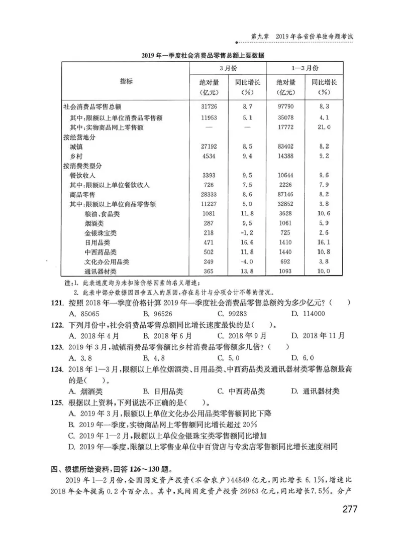 资料分析1200题题本_2026考公资料_花生十三合集_刷题花生十三数量关系1200题资料分析1200题⭐⭐_2020升级版花生资料分析1200题