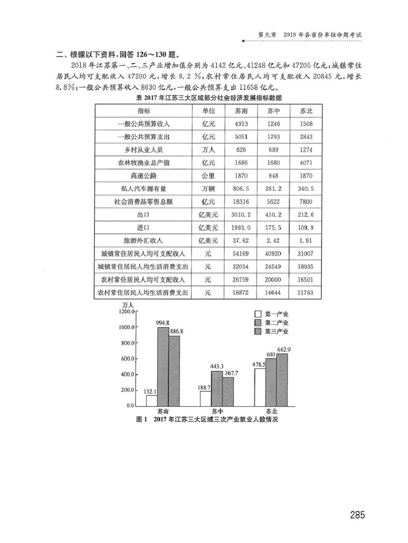 资料分析1200题题本_2026考公资料_花生十三合集_刷题花生十三数量关系1200题资料分析1200题⭐⭐_2020升级版花生资料分析1200题