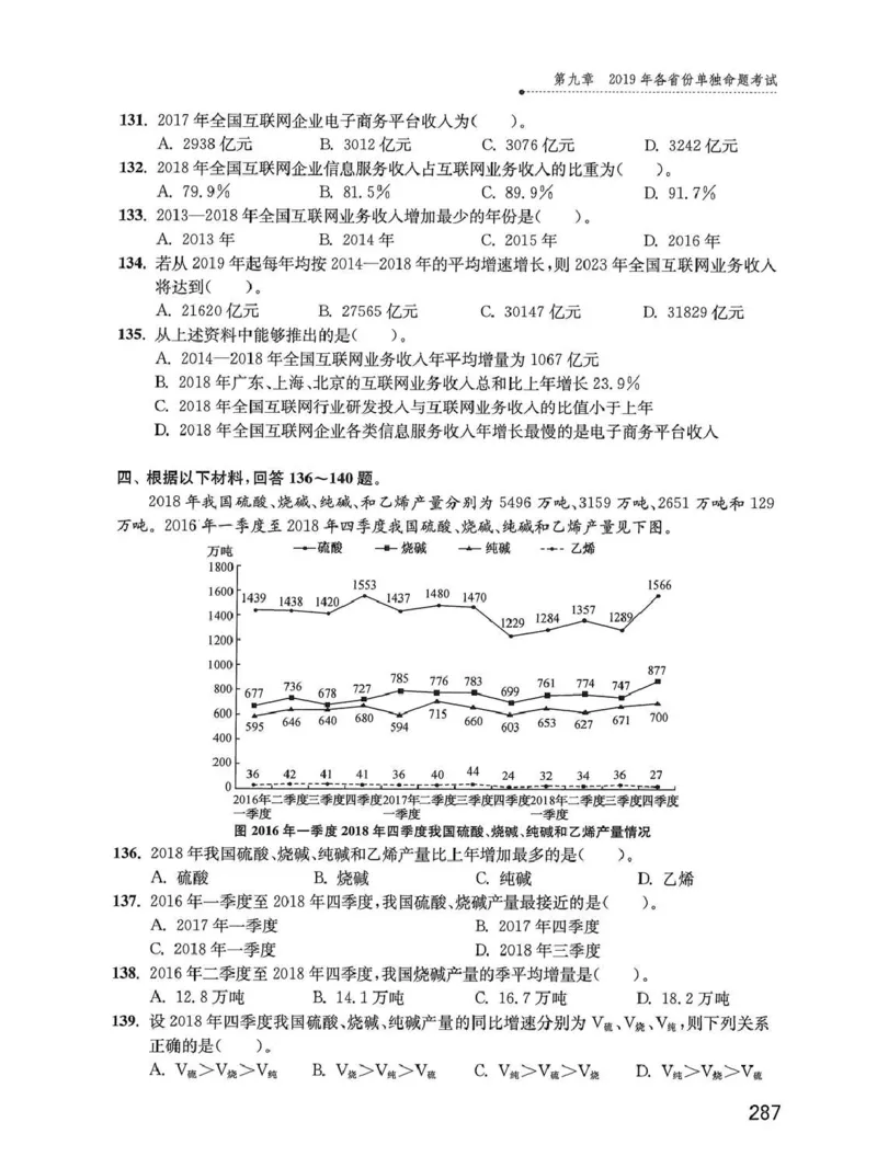 资料分析1200题题本_2026考公资料_花生十三合集_刷题花生十三数量关系1200题资料分析1200题⭐⭐_2020升级版花生资料分析1200题