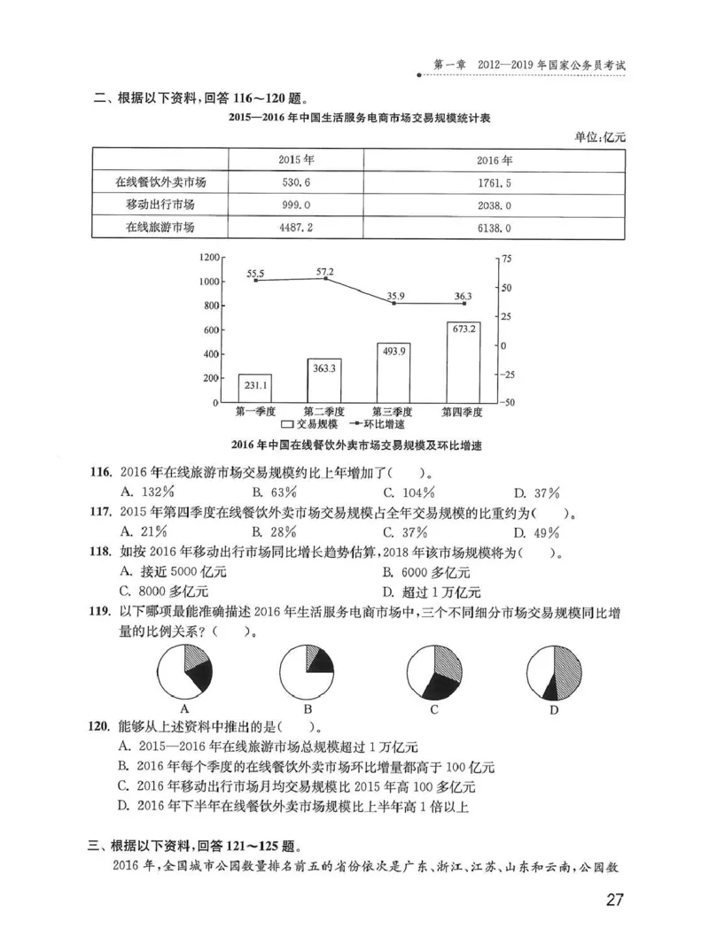 资料分析1200题题本_2026考公资料_花生十三合集_刷题花生十三数量关系1200题资料分析1200题⭐⭐_2020升级版花生资料分析1200题