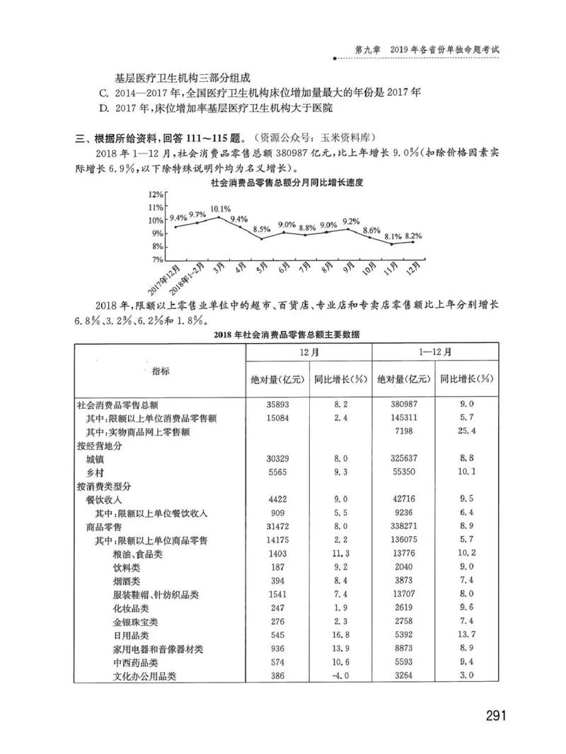 资料分析1200题题本_2026考公资料_花生十三合集_刷题花生十三数量关系1200题资料分析1200题⭐⭐_2020升级版花生资料分析1200题