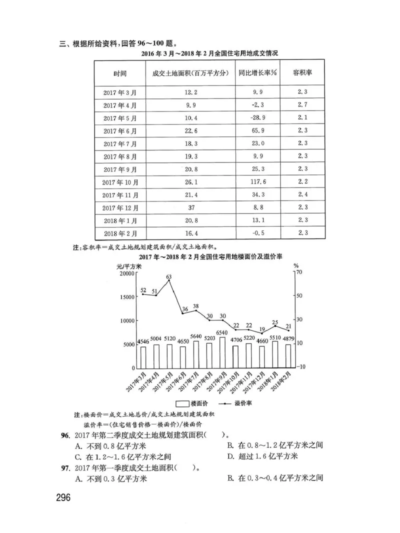 资料分析1200题题本_2026考公资料_花生十三合集_刷题花生十三数量关系1200题资料分析1200题⭐⭐_2020升级版花生资料分析1200题