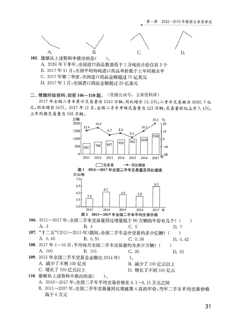 资料分析1200题题本_2026考公资料_花生十三合集_刷题花生十三数量关系1200题资料分析1200题⭐⭐_2020升级版花生资料分析1200题