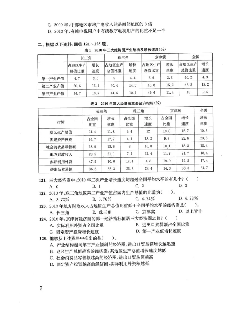 资料分析1200题题本_2026考公资料_花生十三合集_刷题花生十三数量关系1200题资料分析1200题⭐⭐_2020升级版花生资料分析1200题