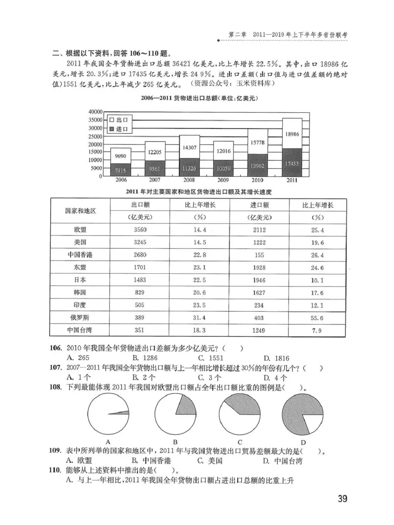 资料分析1200题题本_2026考公资料_花生十三合集_刷题花生十三数量关系1200题资料分析1200题⭐⭐_2020升级版花生资料分析1200题