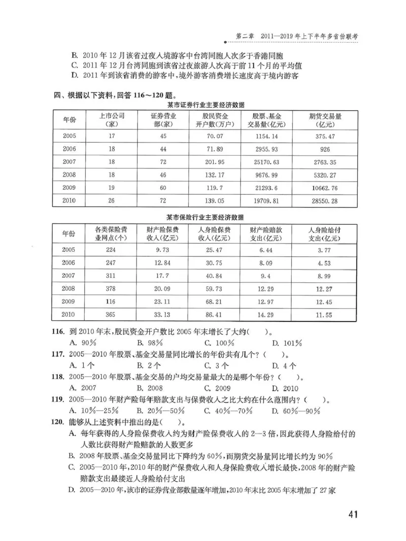 资料分析1200题题本_2026考公资料_花生十三合集_刷题花生十三数量关系1200题资料分析1200题⭐⭐_2020升级版花生资料分析1200题