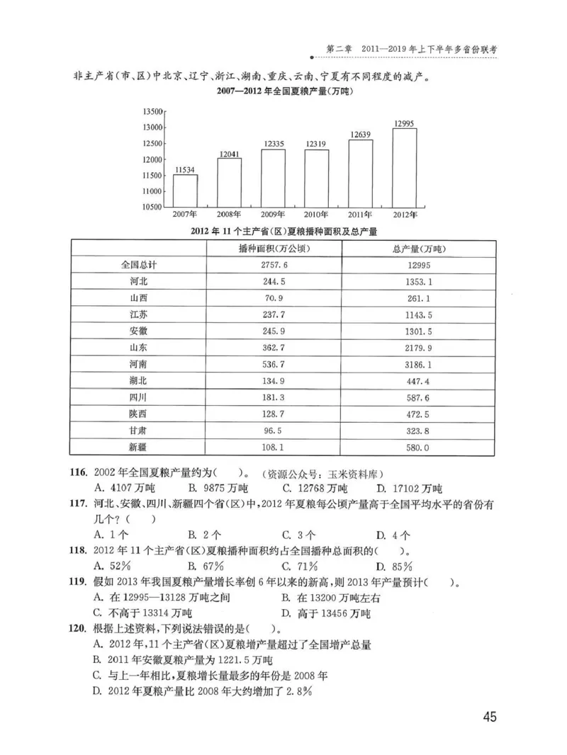资料分析1200题题本_2026考公资料_花生十三合集_刷题花生十三数量关系1200题资料分析1200题⭐⭐_2020升级版花生资料分析1200题