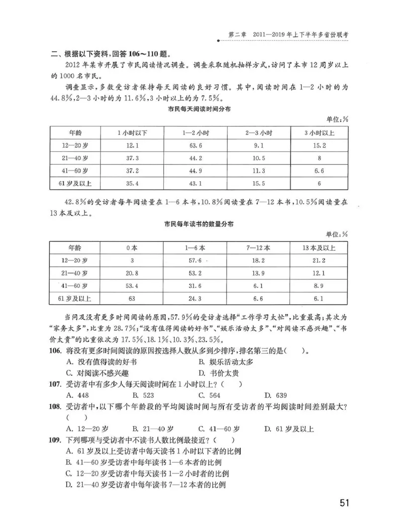 资料分析1200题题本_2026考公资料_花生十三合集_刷题花生十三数量关系1200题资料分析1200题⭐⭐_2020升级版花生资料分析1200题