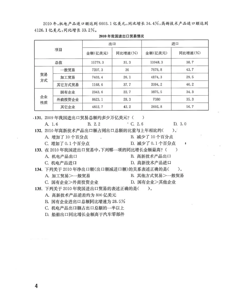 资料分析1200题题本_2026考公资料_花生十三合集_刷题花生十三数量关系1200题资料分析1200题⭐⭐_2020升级版花生资料分析1200题