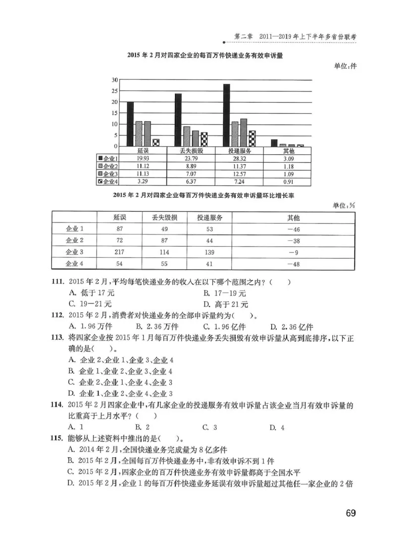 资料分析1200题题本_2026考公资料_花生十三合集_刷题花生十三数量关系1200题资料分析1200题⭐⭐_2020升级版花生资料分析1200题