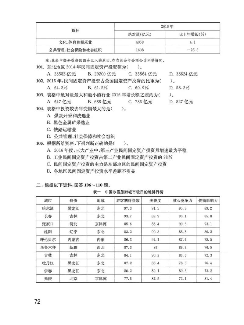资料分析1200题题本_2026考公资料_花生十三合集_刷题花生十三数量关系1200题资料分析1200题⭐⭐_2020升级版花生资料分析1200题