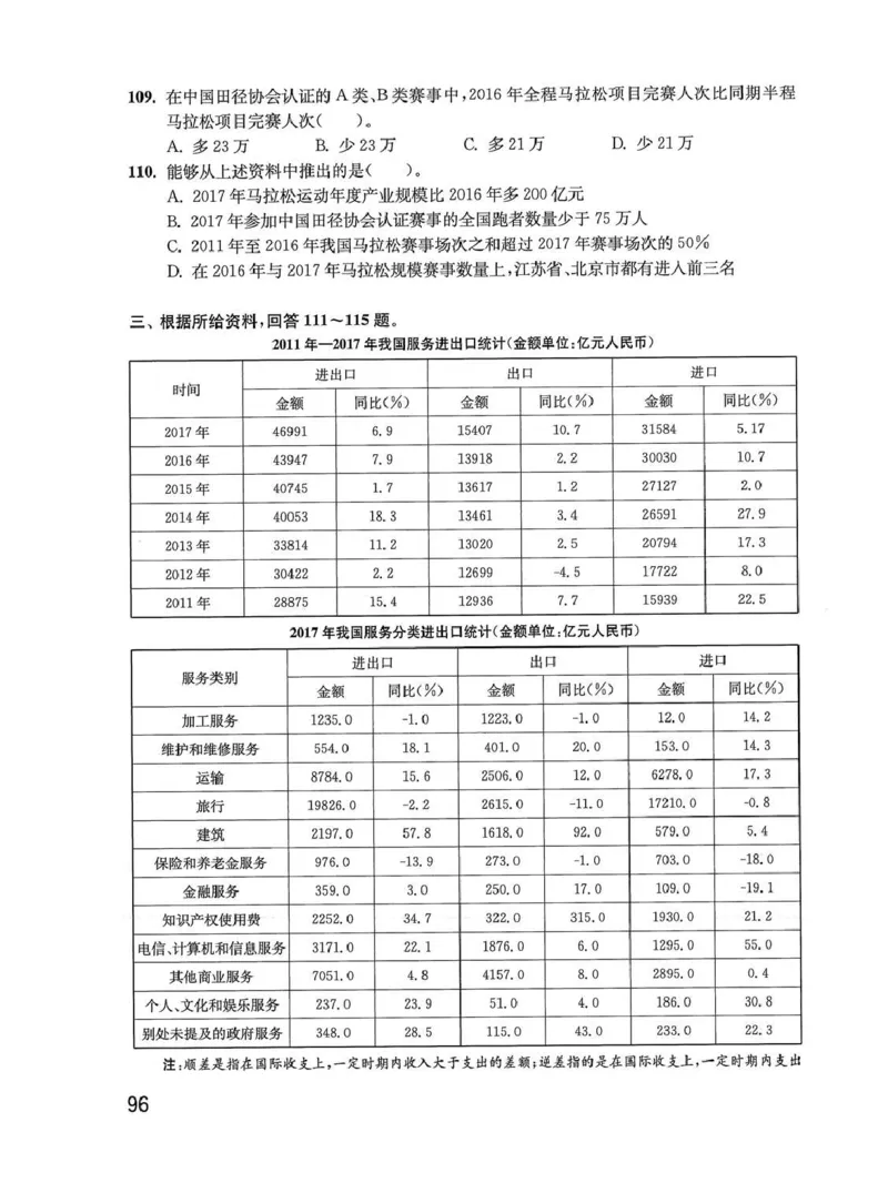 资料分析1200题题本_2026考公资料_花生十三合集_刷题花生十三数量关系1200题资料分析1200题⭐⭐_2020升级版花生资料分析1200题