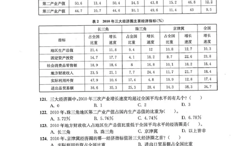 资料分析1200题题本_2026考公资料_花生十三合集_刷题花生十三数量关系1200题资料分析1200题⭐⭐_2020升级版花生资料分析1200题
