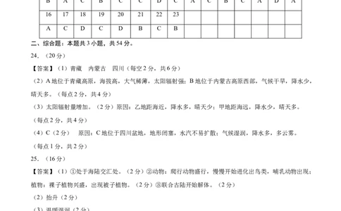 高一地理第一次月考卷江苏专用（参考答案）_1多考区联考试卷_0922黄金卷：2024-2025学年高一上学期第一次月考9科word解析版含答题卡（江苏专用）