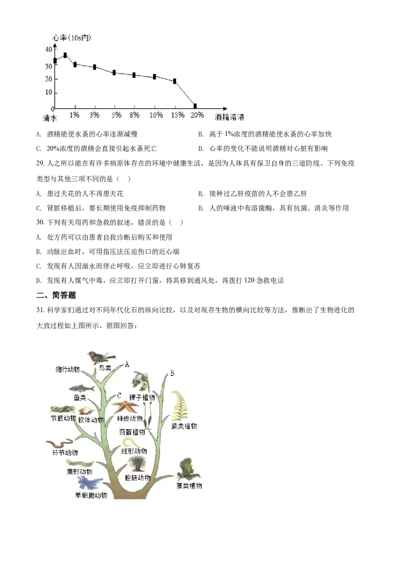 精品解析：湖南省娄底市2021年中考生物试题（原卷版）_中考真题_8.生物中考真题2015-2024年_2021中考生物真题64份_2021湖南省_精品解析：湖南省娄底市2021年中考生物试题