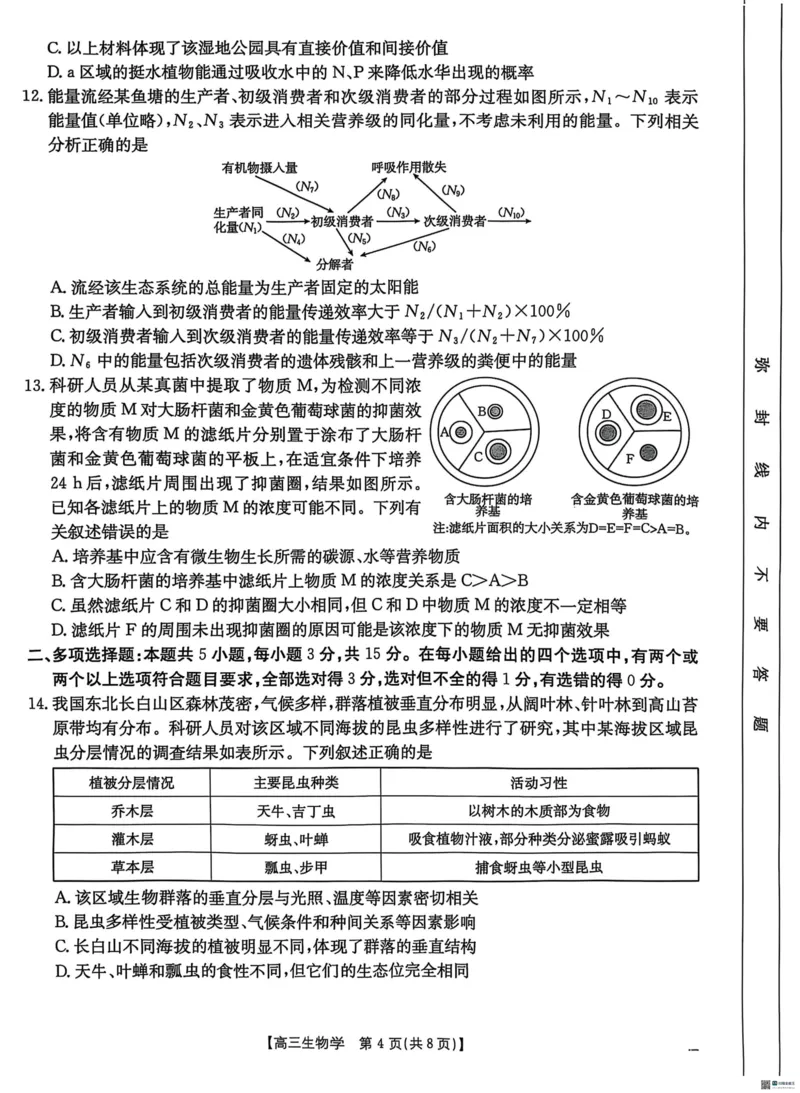 2025届河北省&ldquo;五个一&rdquo;名校联盟高三下学期4月联考生物试题（含答案）_2025年4月_2504282025届河北省&ldquo;五个一&rdquo;名校联盟高三下学期4月联考（全科）