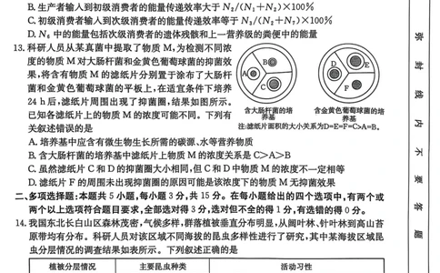 2025届河北省&ldquo;五个一&rdquo;名校联盟高三下学期4月联考生物试题（含答案）_2025年4月_2504282025届河北省&ldquo;五个一&rdquo;名校联盟高三下学期4月联考（全科）