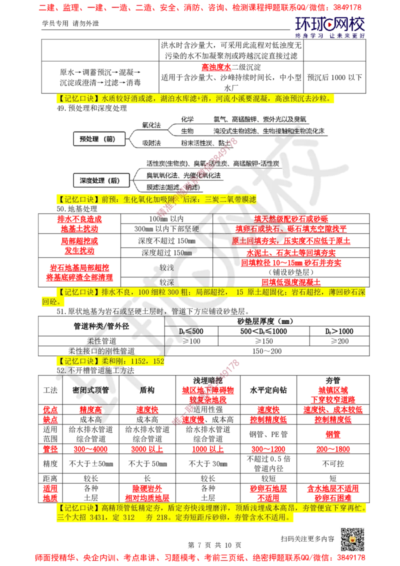 2025环球网校一级建造师《市政公用工程管理与实务》急救口诀_2026年一级建造师_2026年一建市政_2025年一建市政SVIP_01-精华文档✿电子教材✿历年真题