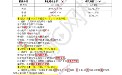 2025环球网校一级建造师《市政公用工程管理与实务》急救口诀_2026年一级建造师_2026年一建市政_2025年一建市政SVIP_01-精华文档✿电子教材✿历年真题