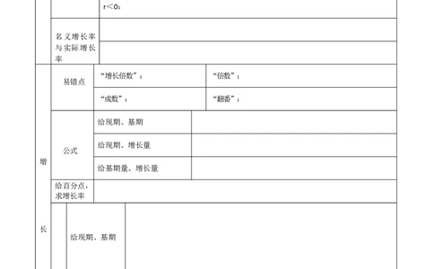 高照资料分析默写（空白）（0905更新）_2026考公资料_（06）高照_高照丨资料分析默写表（空白版+答案版）_高照资料分析默写（空白）