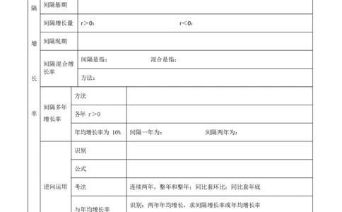 高照资料分析默写（空白）（0905更新）_2026考公资料_（06）高照_高照丨资料分析默写表（空白版+答案版）_高照资料分析默写（空白）
