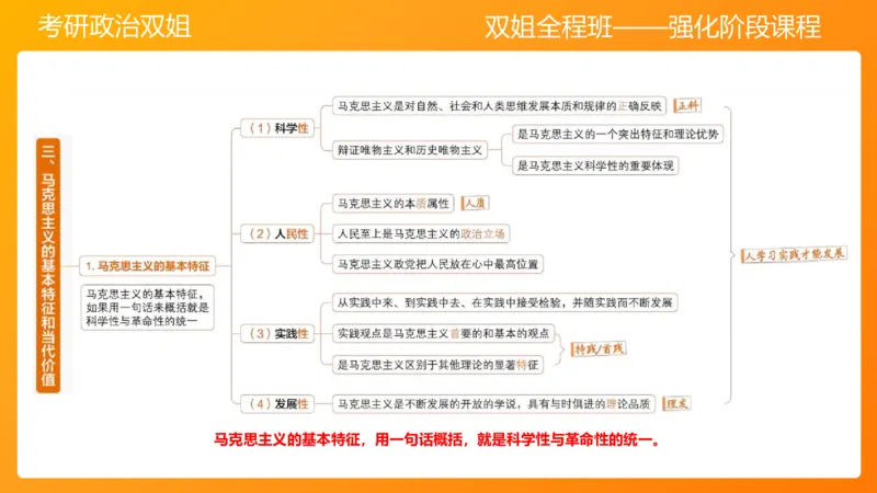 马原1导论+世界的物质性(1)_2026考公资料_（49）政治理论合集_政治理论合集_2025考研政治_14.双姐_04.强化阶段_00.讲义