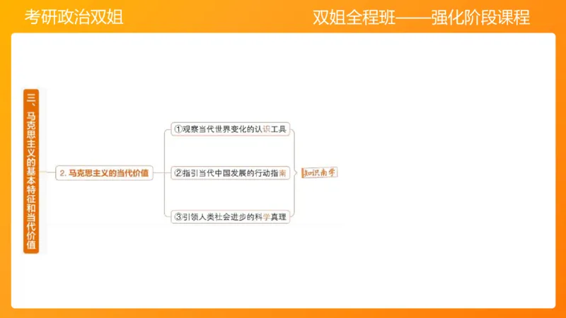 马原1导论+世界的物质性(1)_2026考公资料_（49）政治理论合集_政治理论合集_2025考研政治_14.双姐_04.强化阶段_00.讲义