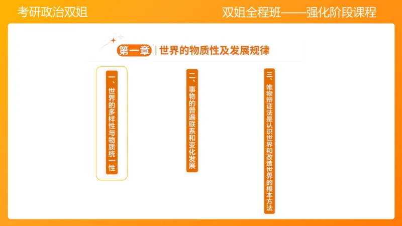 马原1导论+世界的物质性(1)_2026考公资料_（49）政治理论合集_政治理论合集_2025考研政治_14.双姐_04.强化阶段_00.讲义