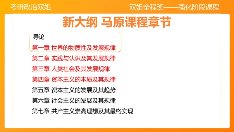 马原1导论+世界的物质性(1)_2026考公资料_（49）政治理论合集_政治理论合集_2025考研政治_14.双姐_04.强化阶段_00.讲义