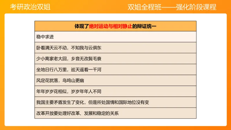 马原1导论+世界的物质性(1)_2026考公资料_（49）政治理论合集_政治理论合集_2025考研政治_14.双姐_04.强化阶段_00.讲义