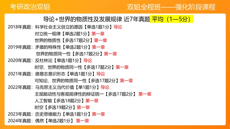 马原1导论+世界的物质性(1)_2026考公资料_（49）政治理论合集_政治理论合集_2025考研政治_14.双姐_04.强化阶段_00.讲义