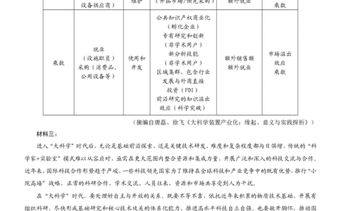 2025重庆康德二诊语文_2025年4月_250412重庆市2025年普通高等学校招生全国统一考试（康德二诊）（全科）