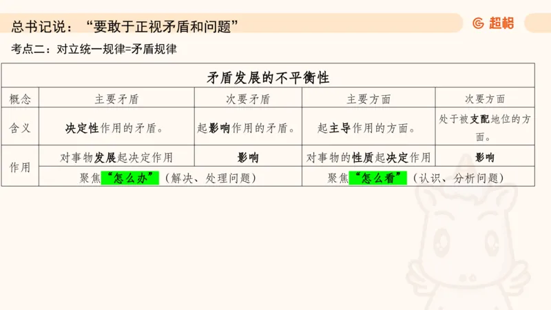 马克思主义哲学大盘点-ppt_2026考公资料_（05）超格_行测申论2025超格合集(行测&申论&政治理论)_行测申论2025省考超格超大杯刷题课（五合一）_政治理论课程_课件