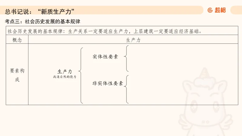 马克思主义哲学大盘点-ppt_2026考公资料_（05）超格_行测申论2025超格合集(行测&申论&政治理论)_行测申论2025省考超格超大杯刷题课（五合一）_政治理论课程_课件