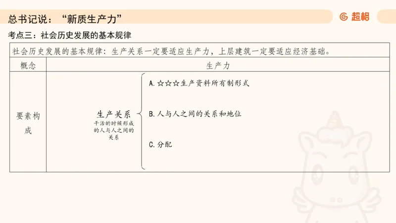 马克思主义哲学大盘点-ppt_2026考公资料_（05）超格_行测申论2025超格合集(行测&申论&政治理论)_行测申论2025省考超格超大杯刷题课（五合一）_政治理论课程_课件