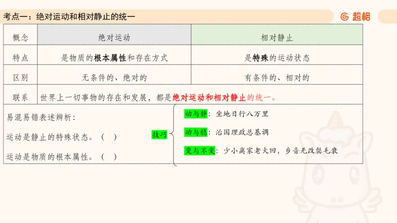 马克思主义哲学大盘点-ppt_2026考公资料_（05）超格_行测申论2025超格合集(行测&申论&政治理论)_行测申论2025省考超格超大杯刷题课（五合一）_政治理论课程_课件