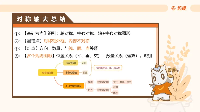 818小时图推命题思维_20240911181252_2026考公资料_（05）超格_行测申论2025超格合集(行测&申论&政治理论)_判断2025超格判断推理全家桶狂刷1000题_课件