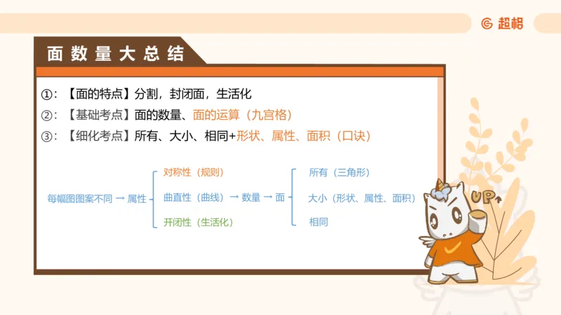 818小时图推命题思维_20240911181252_2026考公资料_（05）超格_行测申论2025超格合集(行测&申论&政治理论)_判断2025超格判断推理全家桶狂刷1000题_课件