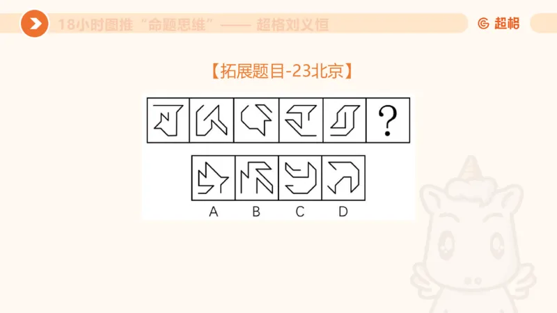 818小时图推命题思维_20240911181252_2026考公资料_（05）超格_行测申论2025超格合集(行测&申论&政治理论)_判断2025超格判断推理全家桶狂刷1000题_课件