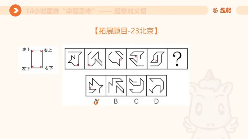 818小时图推命题思维_20240911181252_2026考公资料_（05）超格_行测申论2025超格合集(行测&申论&政治理论)_判断2025超格判断推理全家桶狂刷1000题_课件