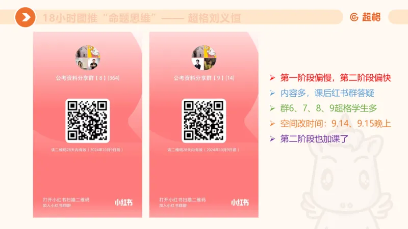 818小时图推命题思维_20240911181252_2026考公资料_（05）超格_行测申论2025超格合集(行测&申论&政治理论)_判断2025超格判断推理全家桶狂刷1000题_课件