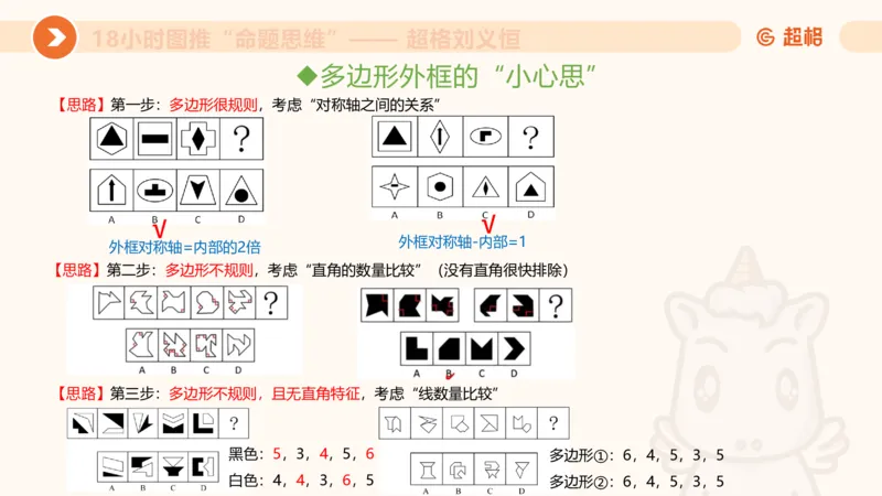 818小时图推命题思维_20240911181252_2026考公资料_（05）超格_行测申论2025超格合集(行测&申论&政治理论)_判断2025超格判断推理全家桶狂刷1000题_课件