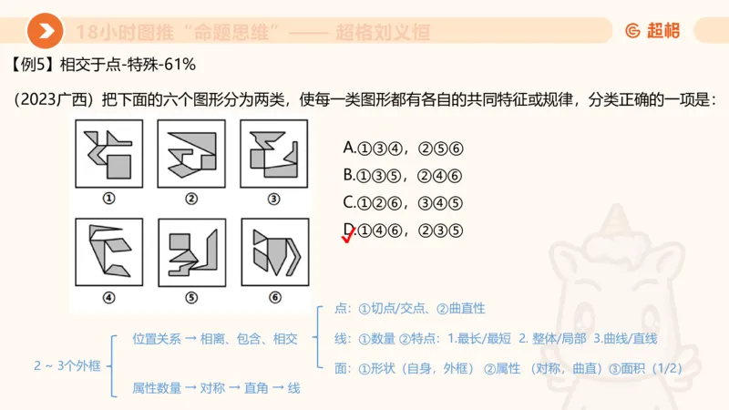 818小时图推命题思维_20240911181252_2026考公资料_（05）超格_行测申论2025超格合集(行测&申论&政治理论)_判断2025超格判断推理全家桶狂刷1000题_课件