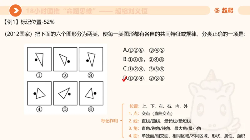 818小时图推命题思维_20240911181252_2026考公资料_（05）超格_行测申论2025超格合集(行测&申论&政治理论)_判断2025超格判断推理全家桶狂刷1000题_课件