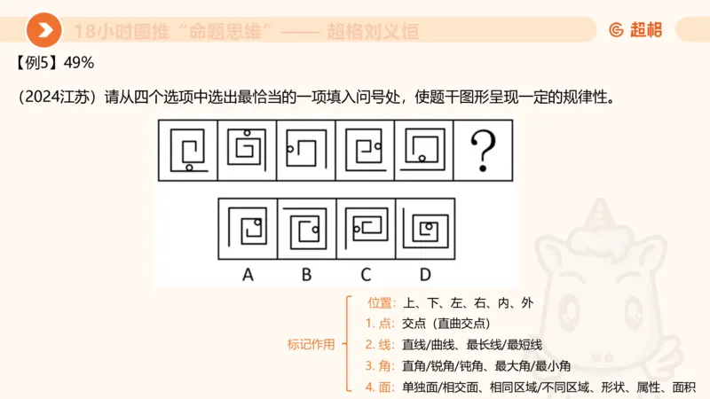 818小时图推命题思维_20240911181252_2026考公资料_（05）超格_行测申论2025超格合集(行测&申论&政治理论)_判断2025超格判断推理全家桶狂刷1000题_课件