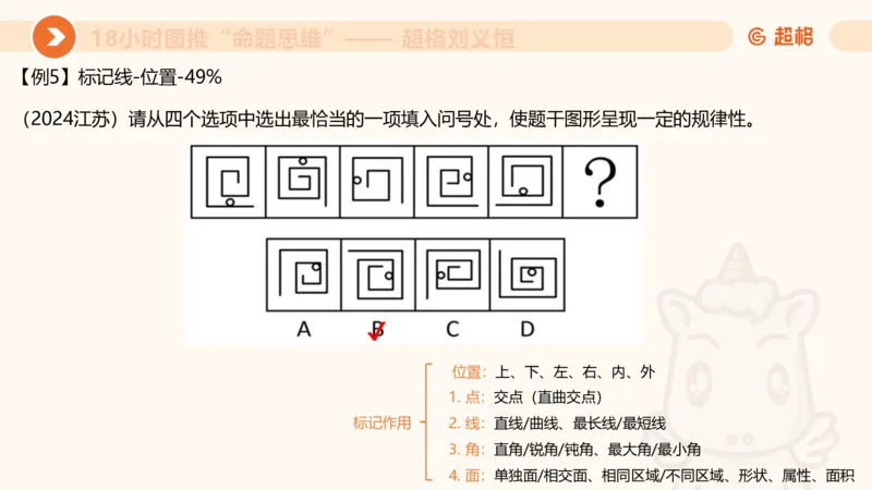 818小时图推命题思维_20240911181252_2026考公资料_（05）超格_行测申论2025超格合集(行测&申论&政治理论)_判断2025超格判断推理全家桶狂刷1000题_课件