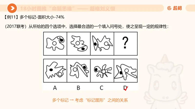 818小时图推命题思维_20240911181252_2026考公资料_（05）超格_行测申论2025超格合集(行测&申论&政治理论)_判断2025超格判断推理全家桶狂刷1000题_课件